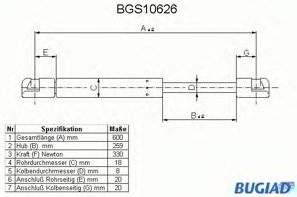 Газовая пружина, крышка багажник BUGIAD BGS10626