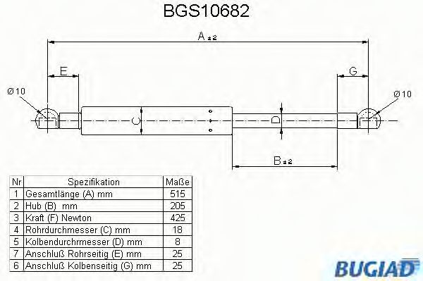 Газовая пружина, крышка багажник BUGIAD BGS10682