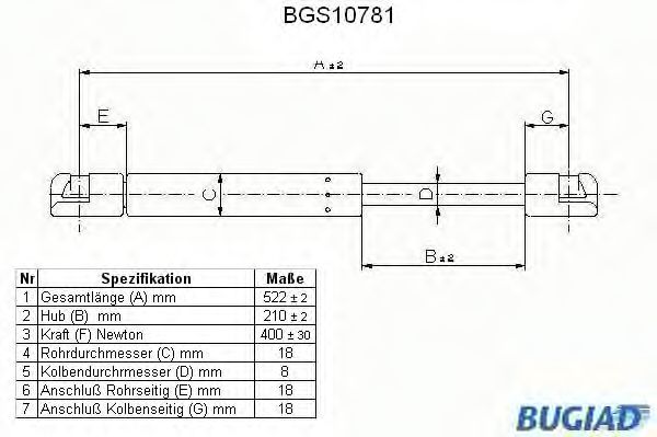 Газовая пружина, крышка багажник BUGIAD BGS10781