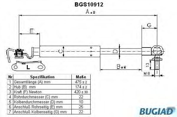 Газовая пружина, крышка багажник BUGIAD BGS10912