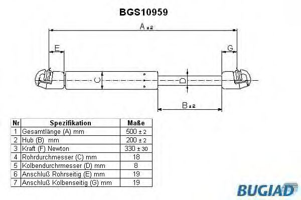 Газовая пружина, крышка багажник BUGIAD BGS10959