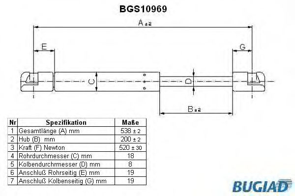 Газовая пружина, крышка багажник BUGIAD BGS10969