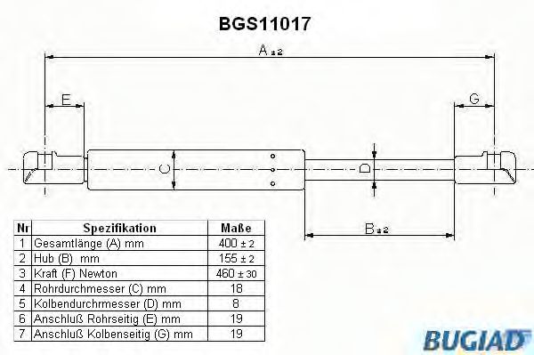 Газовая пружина, капот BUGIAD BGS11017