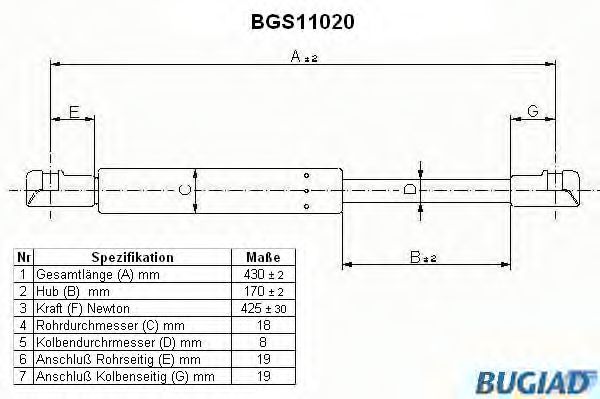 Газовая пружина, крышка багажник BUGIAD BGS11020