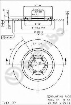 Тормозной диск BRECO BS7075
