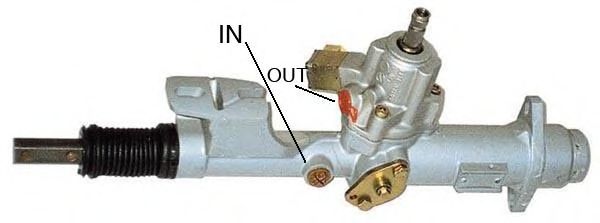 Рулевой механизм LIZARTE 01.05.3115