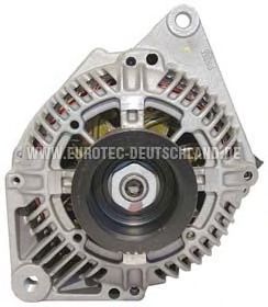 Генератор EUROTEC 12042130