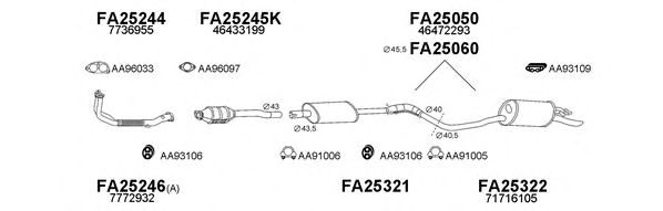 Система выпуска ОГ VENEPORTE 250131