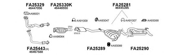 Система выпуска ОГ VENEPORTE 250440