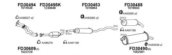 Система выпуска ОГ VENEPORTE 300091