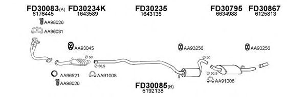 Система выпуска ОГ VENEPORTE 300488