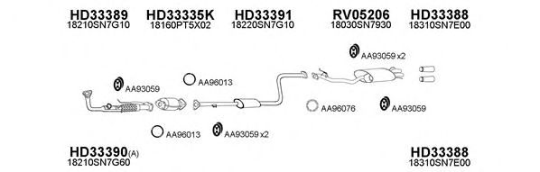 Система выпуска ОГ VENEPORTE 330054