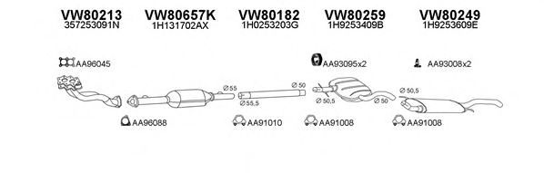 Система выпуска ОГ VENEPORTE 800083