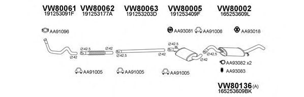 Система выпуска ОГ VENEPORTE 800108