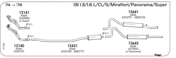 Система выпуска ОГ SIGAM FI220