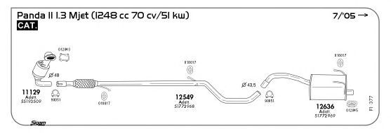 Система выпуска ОГ SIGAM FI377