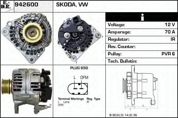 Генератор EDR 942600