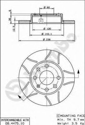 Тормозной диск BREMBO 08.4475.75