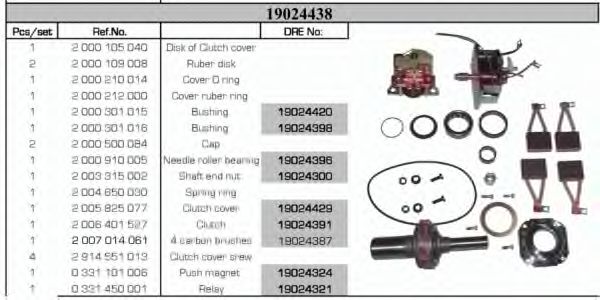 Ремкомплект, стартер EFEL 22425