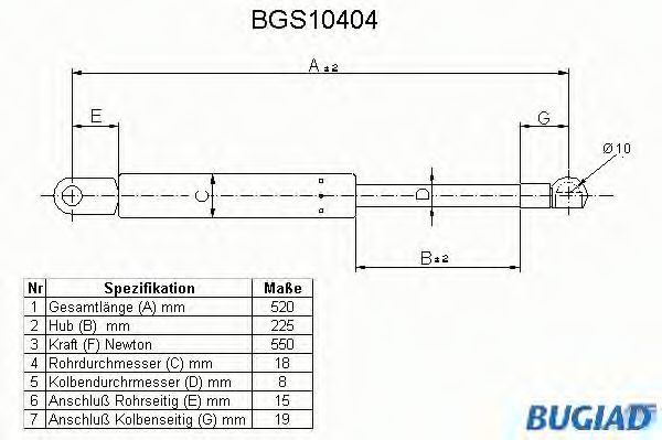 Газовая пружина, крышка багажник BUGIAD BGS10404