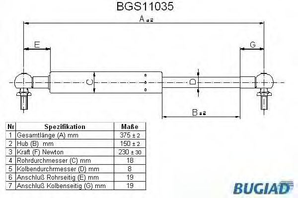 Газовая пружина, крышка багажник BUGIAD BGS11035