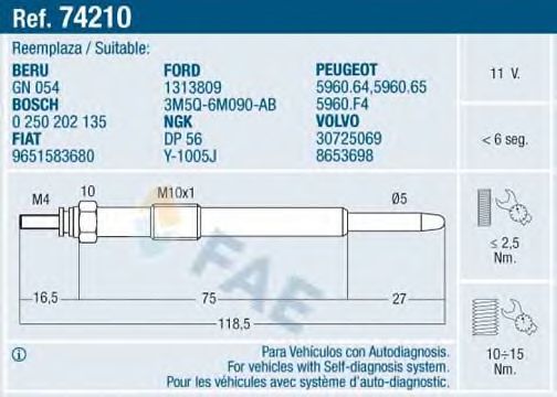 Свеча накаливания FAE 74210