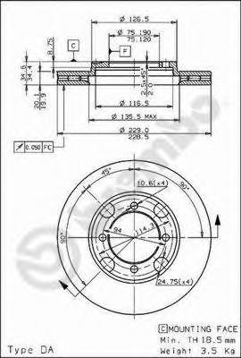 Тормозной диск BRECO BS 7983