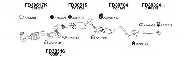 Система выпуска ОГ VENEPORTE 300135