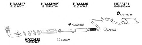 Система выпуска ОГ VENEPORTE 330068