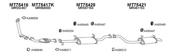 Система выпуска ОГ VENEPORTE 750073