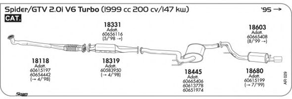 Система выпуска ОГ SIGAM AR029