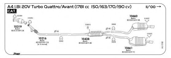 Система выпуска ОГ SIGAM AU092