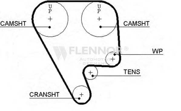 Ремень ГРМ FLENNOR 4238V
