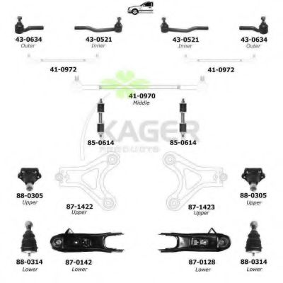 Подвеска колеса KAGER 801100