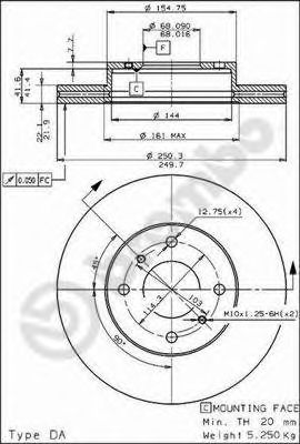 Тормозной диск BRECO BS 7936