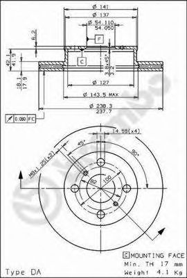 Тормозной диск BRECO BS 7951