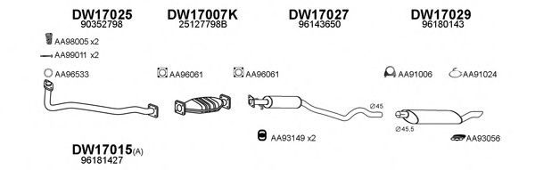 Система выпуска ОГ VENEPORTE 170013