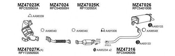 Система выпуска ОГ VENEPORTE 470100
