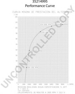 Генератор 555 282589