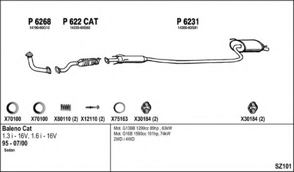 Система выпуска ОГ FENNO SZ101