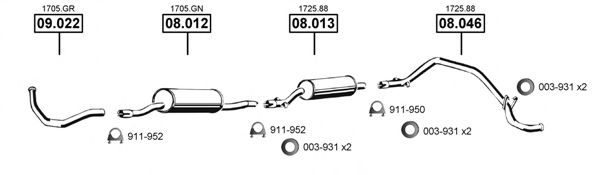 Система выпуска ОГ ASMET PE080555