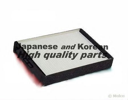 Фильтр, воздух во внутренном пространстве ASHUKI 0402-1050