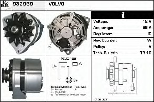 Генератор EDR 932960