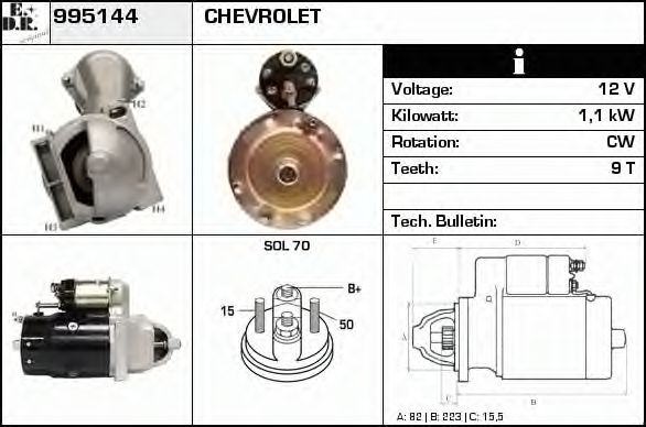 Стартер EDR 995144