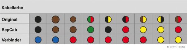 Ремонтный комплект, кабельный комплект VAICO V10830048