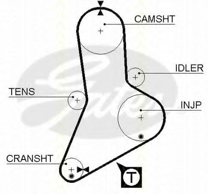 Ремень ГРМ TRISCAN 105039