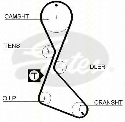 Ремень ГРМ PEX 202175