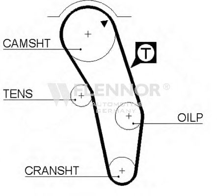 Ремень ГРМ FLENNOR 4072V