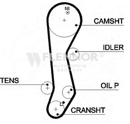 Ремень ГРМ FLENNOR 4278V