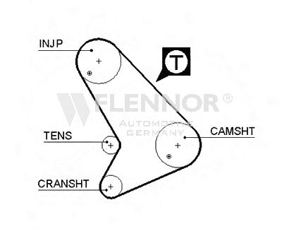 Ремень ГРМ FLENNOR 4460V